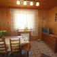 Дом Рогозинино  id 419-801 фото 16